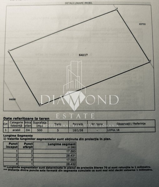 Comuna Berceni - Strada Miorita 0% Comision Teren intravilan 500mp